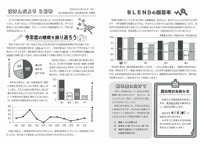 230331水上+保健だより3月号